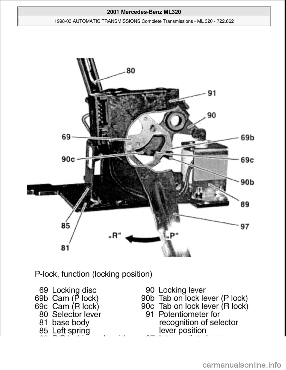 MERCEDES-BENZ ML320 1997  Complete Repair Manual  
2001 Mercedes-Benz ML320 
1998-03 AUTOMATIC TRANSMISSIONS Complete Transmissions - ML 320 - 722.662  
me  
Saturday, October 02, 2010 3:15:29 PMPage 271 © 2006 Mitchell Repair Information Company, 