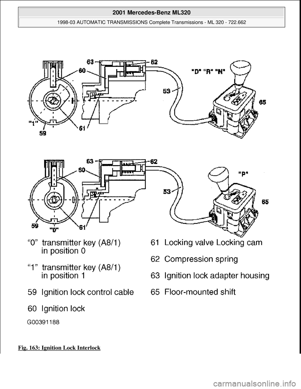 MERCEDES-BENZ ML320 1997  Complete Repair Manual Fig. 163: Ignition Lock Interlock 
 
2001 Mercedes-Benz ML320 
1998-03 AUTOMATIC TRANSMI SSIONS Complete Transmissions - ML 320 - 722.662  
me  
Saturday, October 02, 2010 3:15:30 PMPage 291 © 2006 M