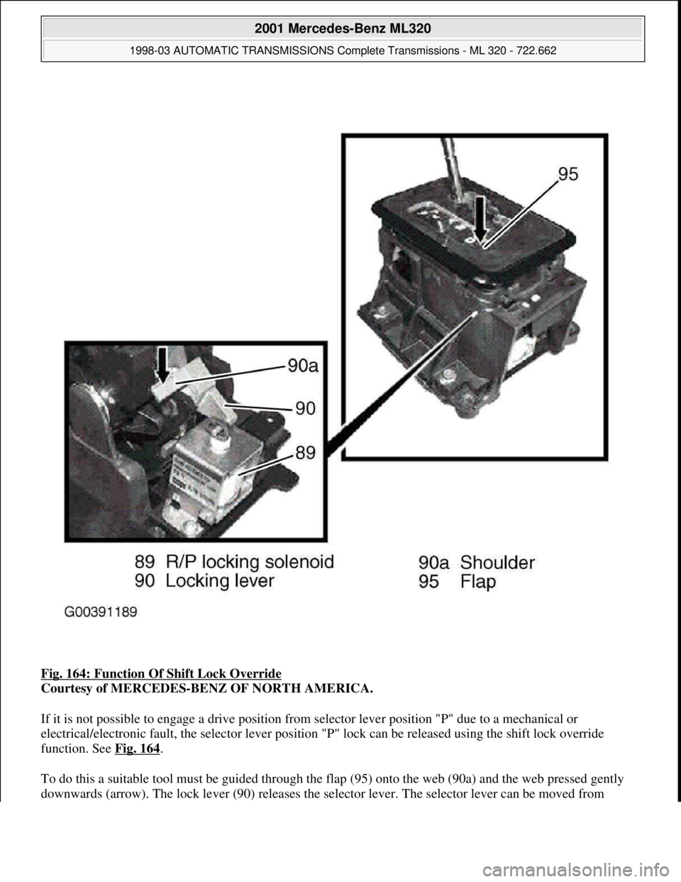 MERCEDES-BENZ ML320 1997  Complete Repair Manual Fig. 164: Function Of Shift Lock Override 
Courtesy of MERCEDES-BENZ OF NORTH AMERICA. 
If it is not possible to engage a drive position from selector lever position "P" due to a mechanical or 
electr