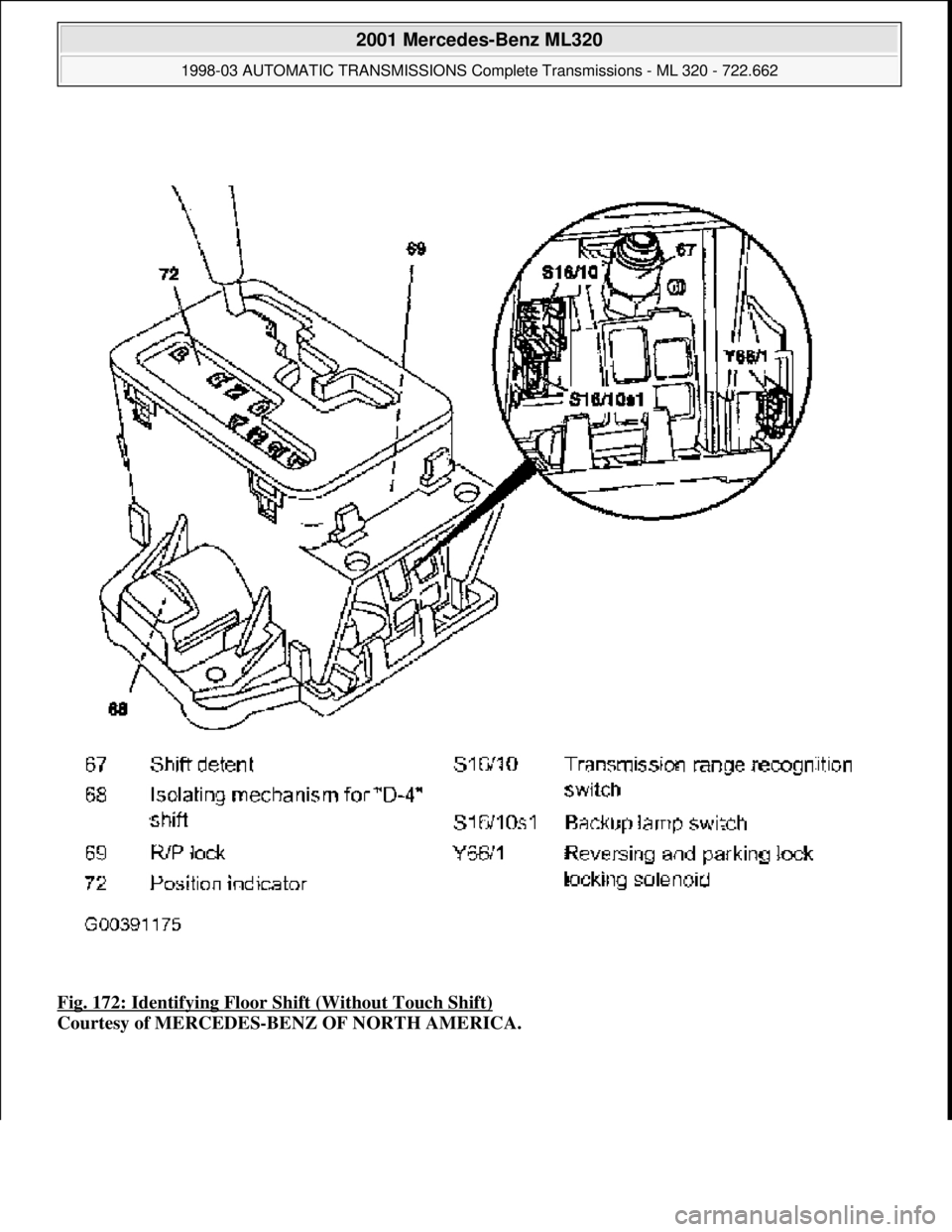 MERCEDES-BENZ ML320 1997  Complete Repair Manual Fig. 172: Identifying Floor Shi ft (Without Touch Shift)  
Courtesy of MERCEDES-BENZ OF NORTH AMERICA.
 
2001 Mercedes-Benz ML320 
1998-03 AUTOMATIC TRANSMI  SSIONS Complete Transmissions - ML 320 - 7