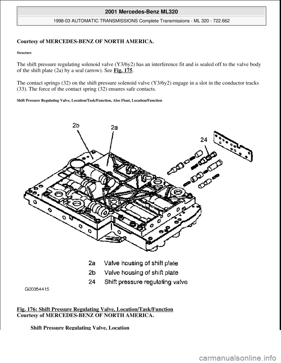 MERCEDES-BENZ ML320 1997  Complete Repair Manual Courtesy of MERCEDES-BENZ OF NORTH AMERICA.
Structure 
The shift pressure regulating solenoid valve (Y3/6y2) has  an interference fit and is sealed off to the valve body  
of the shift plate (2a) by a