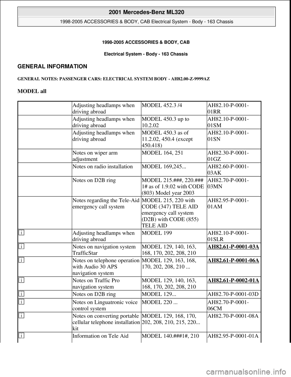 MERCEDES-BENZ ML320 1997 Complete Repair Manual 1998-2005 ACCESSORIES & BODY, CAB
Electrical System - Body - 163 Chassis
GENERAL INFORMATION
GENERAL NOTES: PASSENGER CARS: ELECTRICAL SYSTEM BODY - AH82.00-Z-9999AZ
MODEL all
Adjusting headlamp MERCEDES-BENZ ML320 1997 Complete Repair Manual 1998-2005 ACCESSORIES & BODY, CAB
Electrical System - Body - 163 Chassis
GENERAL INFORMATION
GENERAL NOTES: PASSENGER CARS: ELECTRICAL SYSTEM BODY - AH82.00-Z-9999AZ
MODEL all
Adjusting headlamp
