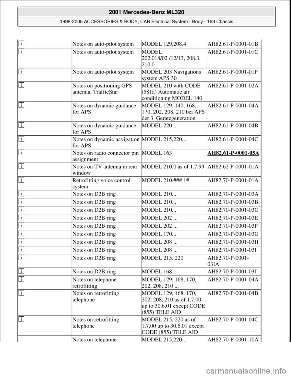 MERCEDES-BENZ ML320 1997 Complete Repair Manual Notes on auto-pilot systemMODEL 129,208.4AH82.61-P-0001-01B
Notes on auto-pilot systemMODEL
202.018/02 /12/13, 208.3,
210.0AH82.61-P-0001-01C
Notes on auto-pilot systemMODEL 203 Navigations
syst MERCEDES-BENZ ML320 1997 Complete Repair Manual Notes on auto-pilot systemMODEL 129,208.4AH82.61-P-0001-01B
Notes on auto-pilot systemMODEL
202.018/02 /12/13, 208.3,
210.0AH82.61-P-0001-01C
Notes on auto-pilot systemMODEL 203 Navigations
syst