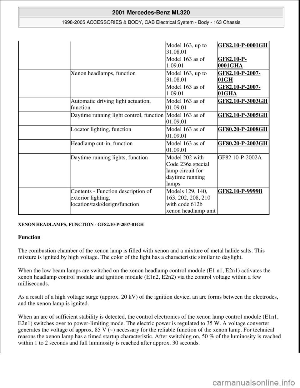 MERCEDES-BENZ ML320 1997 Complete Repair Manual XENON HEADLAMPS, FUNCTION - GF82.10-P-2007-01GH
Function
The combustion chamber of the xenon lamp is filled with xenon and a mixture of metal halide salts. This
mixture is ignited by high voltage. MERCEDES-BENZ ML320 1997 Complete Repair Manual XENON HEADLAMPS, FUNCTION - GF82.10-P-2007-01GH
Function
The combustion chamber of the xenon lamp is filled with xenon and a mixture of metal halide salts. This
mixture is ignited by high voltage.