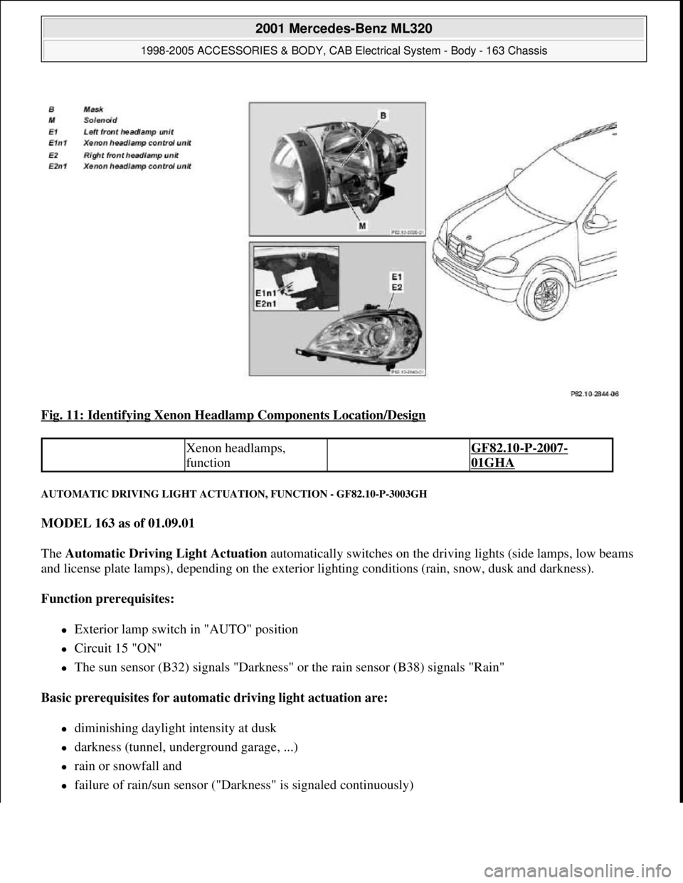 MERCEDES-BENZ ML320 1997 Complete Repair Manual Fig. 11: Identifying Xenon Headlamp Components Location/Design
AUTOMATIC DRIVING LIGHT ACTUATION, FUNCTION - GF82.10-P-3003GH
MODEL 163 as of 01.09.01
The Automatic Driving Light Actuation automat MERCEDES-BENZ ML320 1997 Complete Repair Manual Fig. 11: Identifying Xenon Headlamp Components Location/Design
AUTOMATIC DRIVING LIGHT ACTUATION, FUNCTION - GF82.10-P-3003GH
MODEL 163 as of 01.09.01
The Automatic Driving Light Actuation automat