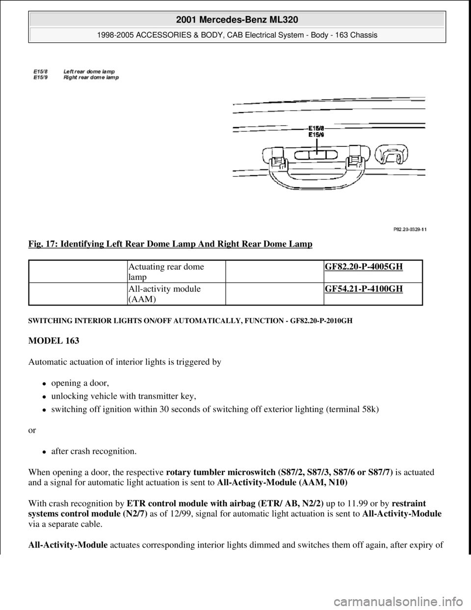 MERCEDES-BENZ ML320 1997 Complete Repair Manual Fig. 17: Identifying Left Rear Dome Lamp And Right Rear Dome Lamp
SWITCHING INTERIOR LIGHTS ON/OFF AUTOMATICALLY, FUNCTION - GF82.20-P-2010GH
MODEL 163
Automatic actuation of interior lights is tr MERCEDES-BENZ ML320 1997 Complete Repair Manual Fig. 17: Identifying Left Rear Dome Lamp And Right Rear Dome Lamp
SWITCHING INTERIOR LIGHTS ON/OFF AUTOMATICALLY, FUNCTION - GF82.20-P-2010GH
MODEL 163
Automatic actuation of interior lights is tr