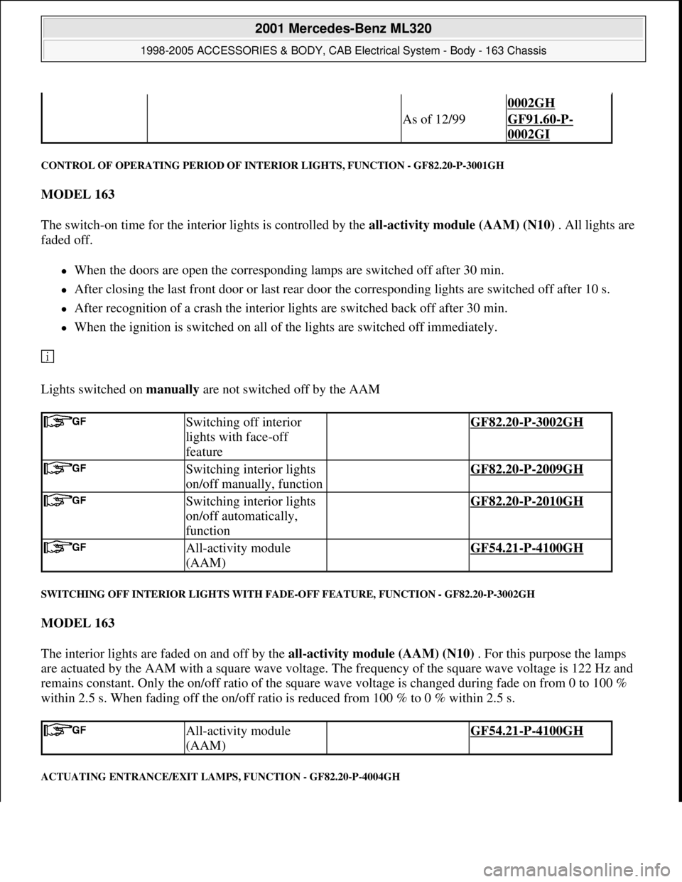 MERCEDES-BENZ ML320 1997 Complete Repair Manual CONTROL OF OPERATING PERIOD OF INTERIOR LIGHTS, FUNCTION - GF82.20-P-3001GH
MODEL 163
The switch-on time for the interior lights is controlled by the all-activity module (AAM) (N10) . All lights ar MERCEDES-BENZ ML320 1997 Complete Repair Manual CONTROL OF OPERATING PERIOD OF INTERIOR LIGHTS, FUNCTION - GF82.20-P-3001GH
MODEL 163
The switch-on time for the interior lights is controlled by the all-activity module (AAM) (N10) . All lights ar