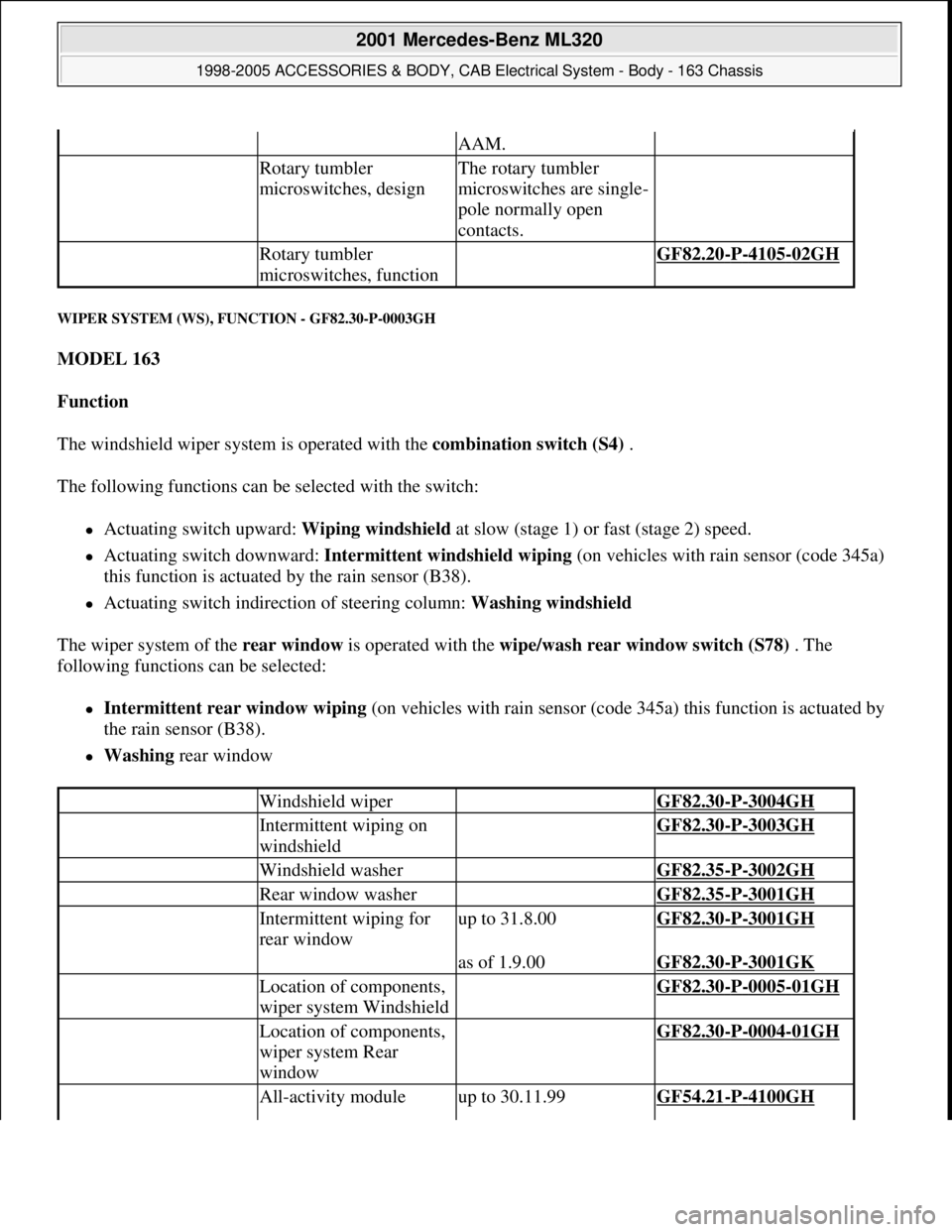 MERCEDES-BENZ ML320 1997 Complete Repair Manual WIPER SYSTEM (WS), FUNCTION - GF82.30-P-0003GH
MODEL 163
Function
The windshield wiper system is operated with the combination switch (S4) .
The following functions can be selected with the swit MERCEDES-BENZ ML320 1997 Complete Repair Manual WIPER SYSTEM (WS), FUNCTION - GF82.30-P-0003GH
MODEL 163
Function
The windshield wiper system is operated with the combination switch (S4) .
The following functions can be selected with the swit