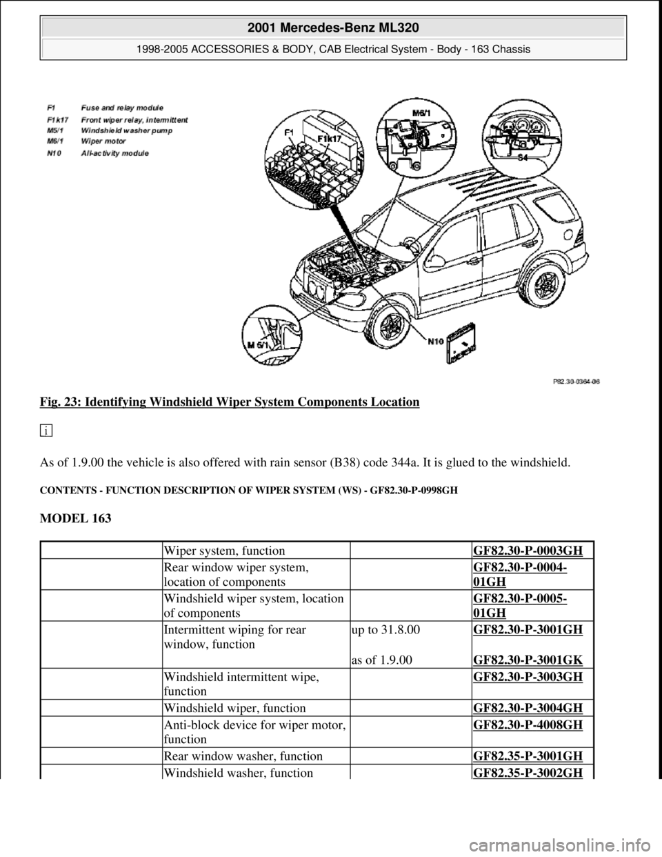 MERCEDES-BENZ ML320 1997  Complete Repair Manual Fig. 23: Identifying Windshield Wiper System Components Location 
  
As of 1.9.00 the vehicle is also offered with rain sensor (B38) code 344a. It is glued to the windshield. 
CONTENTS - FUNCTION DESC