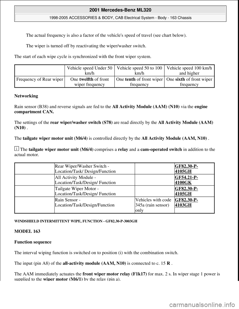 MERCEDES-BENZ ML320 1997 Complete Repair Manual The actual frequency is also a factor of the vehicles speed of travel (see chart below).
The wiper is turned off by reactivating the wiper/washer switch.
The start of each wipe cycle is synchronize MERCEDES-BENZ ML320 1997 Complete Repair Manual The actual frequency is also a factor of the vehicles speed of travel (see chart below).
The wiper is turned off by reactivating the wiper/washer switch.
The start of each wipe cycle is synchronize