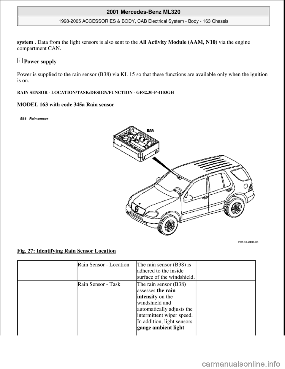 MERCEDES-BENZ ML320 1997  Complete Repair Manual system . Data from the light sensors is also sent to the All Activity Module (AAM, N10) via the engine 
compartment CAN. 
 Power supply  
Power is supplied to the rain sensor (B38) via KI. 15 so that 