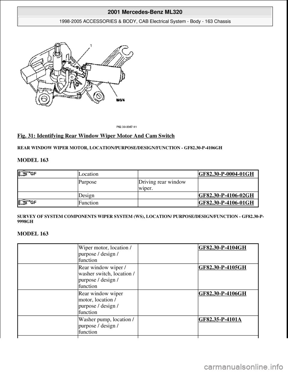 MERCEDES-BENZ ML320 1997  Complete Repair Manual Fig. 31: Identifying Rear Window Wiper Motor And Cam Switch 
REAR WINDOW WIPER MOTOR, LOCATION/PURPOSE/DESIGN/FUNCTION - GF82.30-P-4106GH 
MODEL 163  
SURVEY OF SYSTEM COMPONENTS WIPER SYSTEM (WS), LO