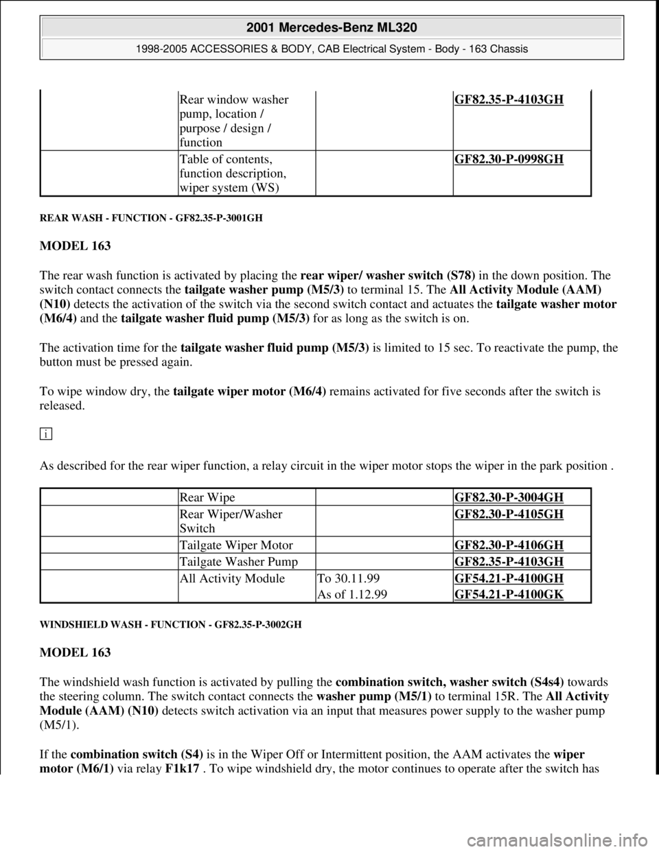 MERCEDES-BENZ ML320 1997 Complete Repair Manual REAR WASH - FUNCTION - GF82.35-P-3001GH
MODEL 163
The rear wash function is activated by placing the rear wiper/ washer switch (S78) in the down position. The
switch contact connects the tailgate MERCEDES-BENZ ML320 1997 Complete Repair Manual REAR WASH - FUNCTION - GF82.35-P-3001GH
MODEL 163
The rear wash function is activated by placing the rear wiper/ washer switch (S78) in the down position. The
switch contact connects the tailgate