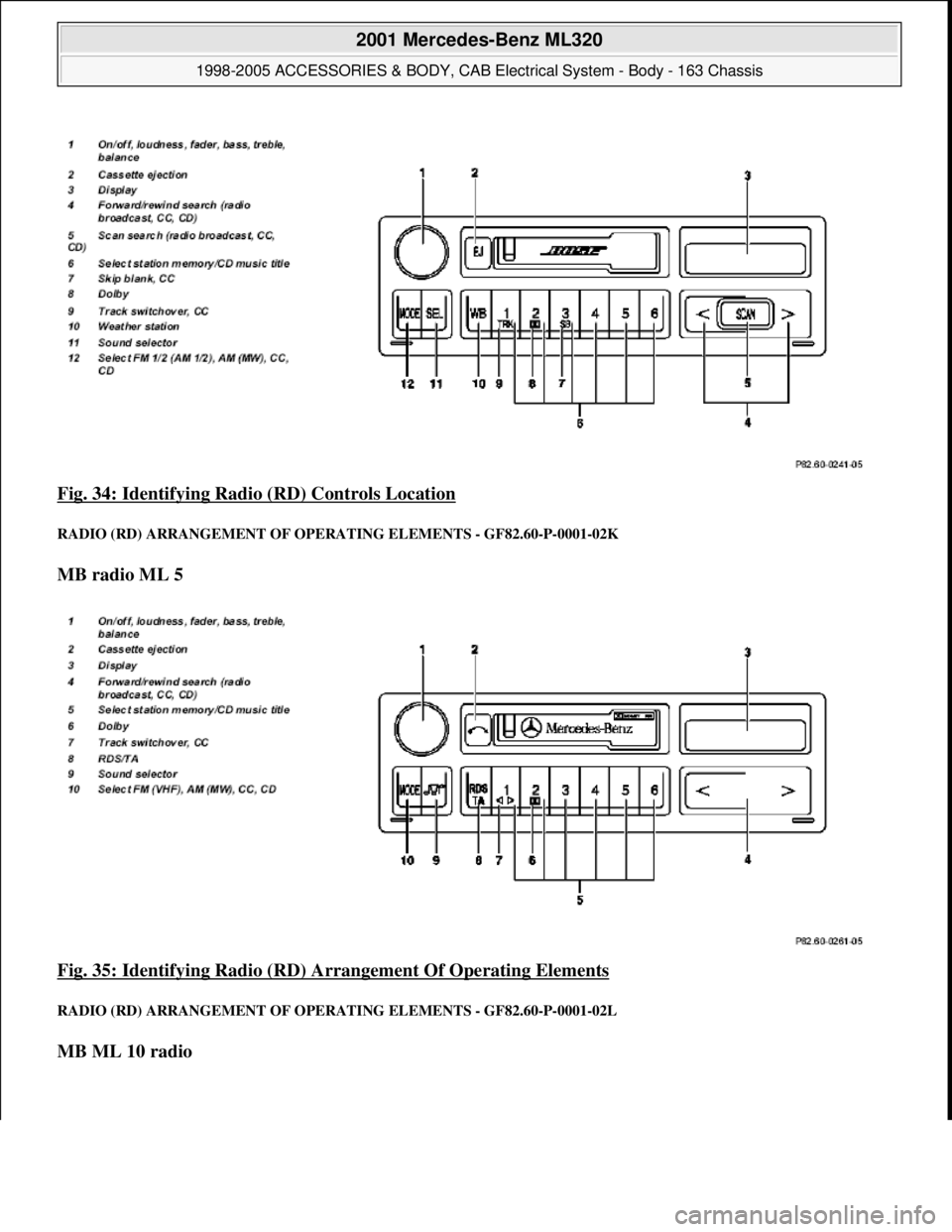 MERCEDES-BENZ ML320 1997  Complete Repair Manual Fig. 34: Identifying Radio (RD) Controls Location 
RADIO (RD) ARRANGEMEN T OF OPERATING ELEMENTS - GF82.60-P-0001-02K 
MB radio ML 5   
Fig. 35: Identifying Radio (RD) A  rrangement Of Operating Eleme