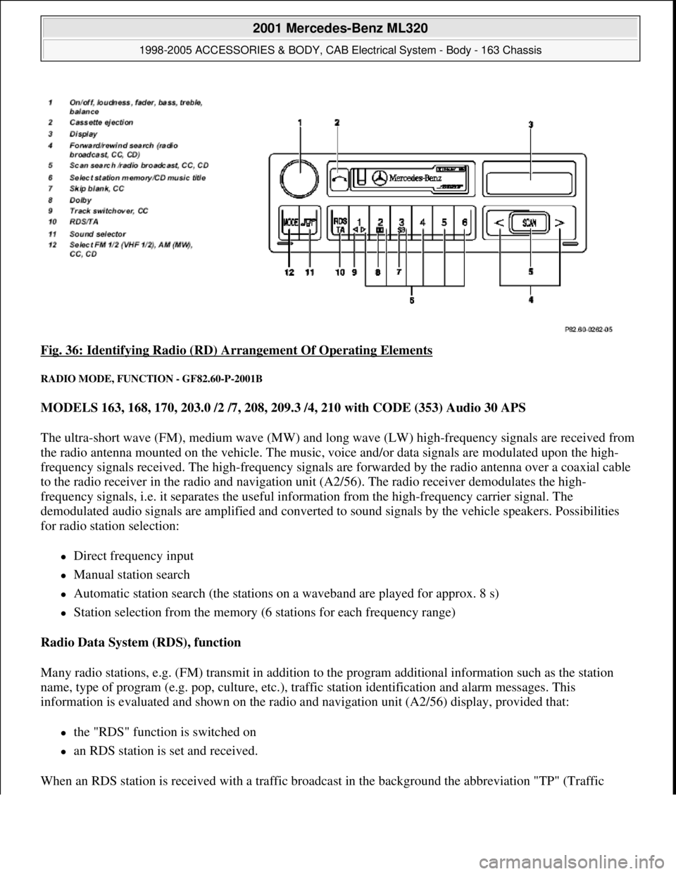 MERCEDES-BENZ ML320 1997  Complete Repair Manual Fig. 36: Identifying Radio (RD) Arrangement Of Operating Elements 
RADIO MODE, FUNCTION - GF82.60-P-2001B 
MODELS 163, 168, 170, 203.0 /2 /7, 208, 209.3 /4, 210 with CODE (353) Audio 30 APS  
The ultr