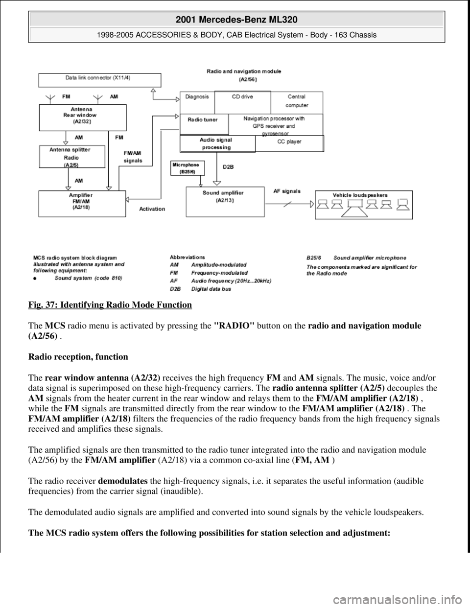 MERCEDES-BENZ ML320 1997  Complete Repair Manual Fig. 37: Identifying Radio Mode Function 
The MCS radio menu is activated by pressing the "RADIO" button on the radio and navigation module 
(A2/56) . 
Radio reception, function  
The rear window ante