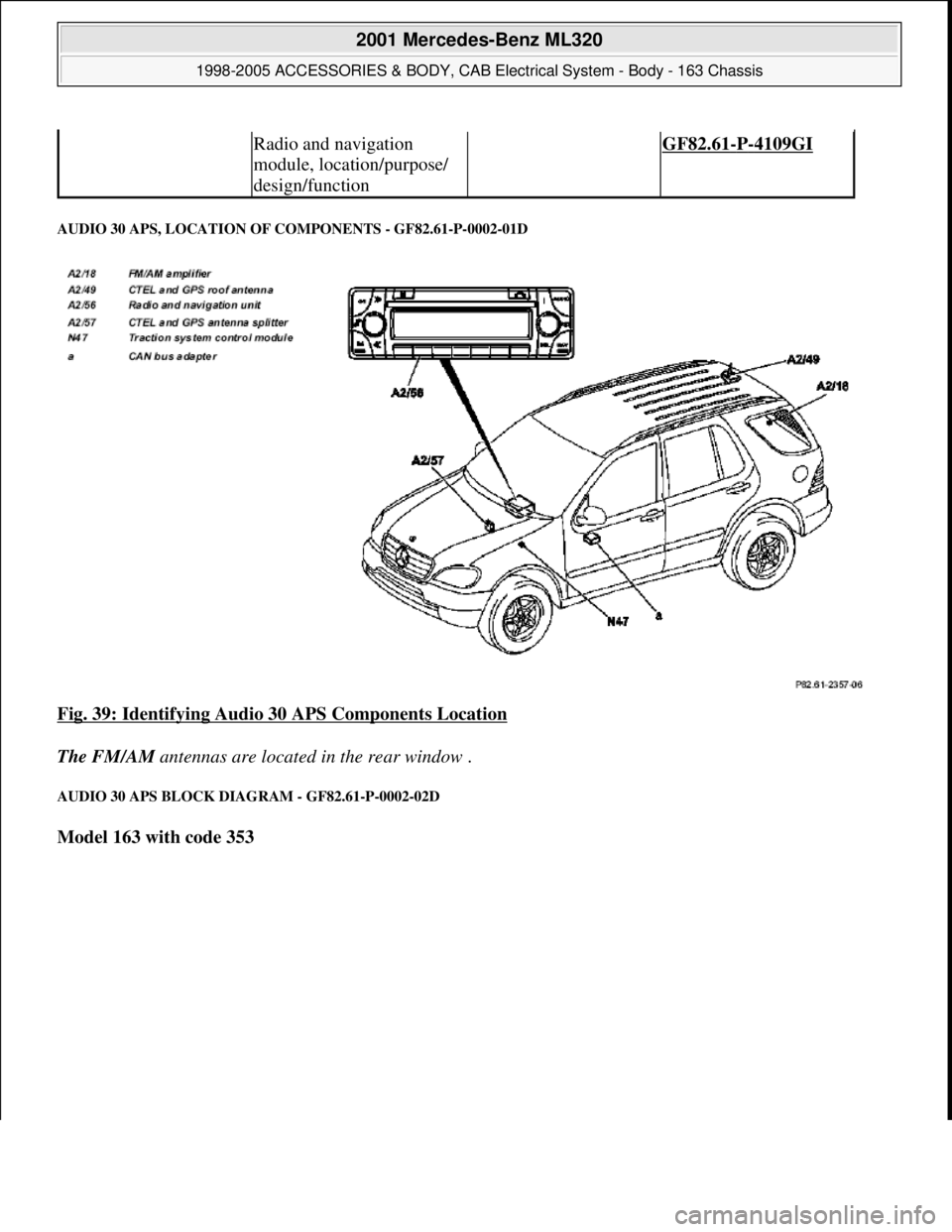 MERCEDES-BENZ ML320 1997  Complete Repair Manual AUDIO 30 APS, LOCATION OF COMPONENTS - GF82.61-P-0002-01D 
Fig. 39: Identifying Audio 30 APS Components Location 
The FM/AM antennas are located in the rear window . 
AUDIO 30 APS BLOCK DIAGRAM - GF82