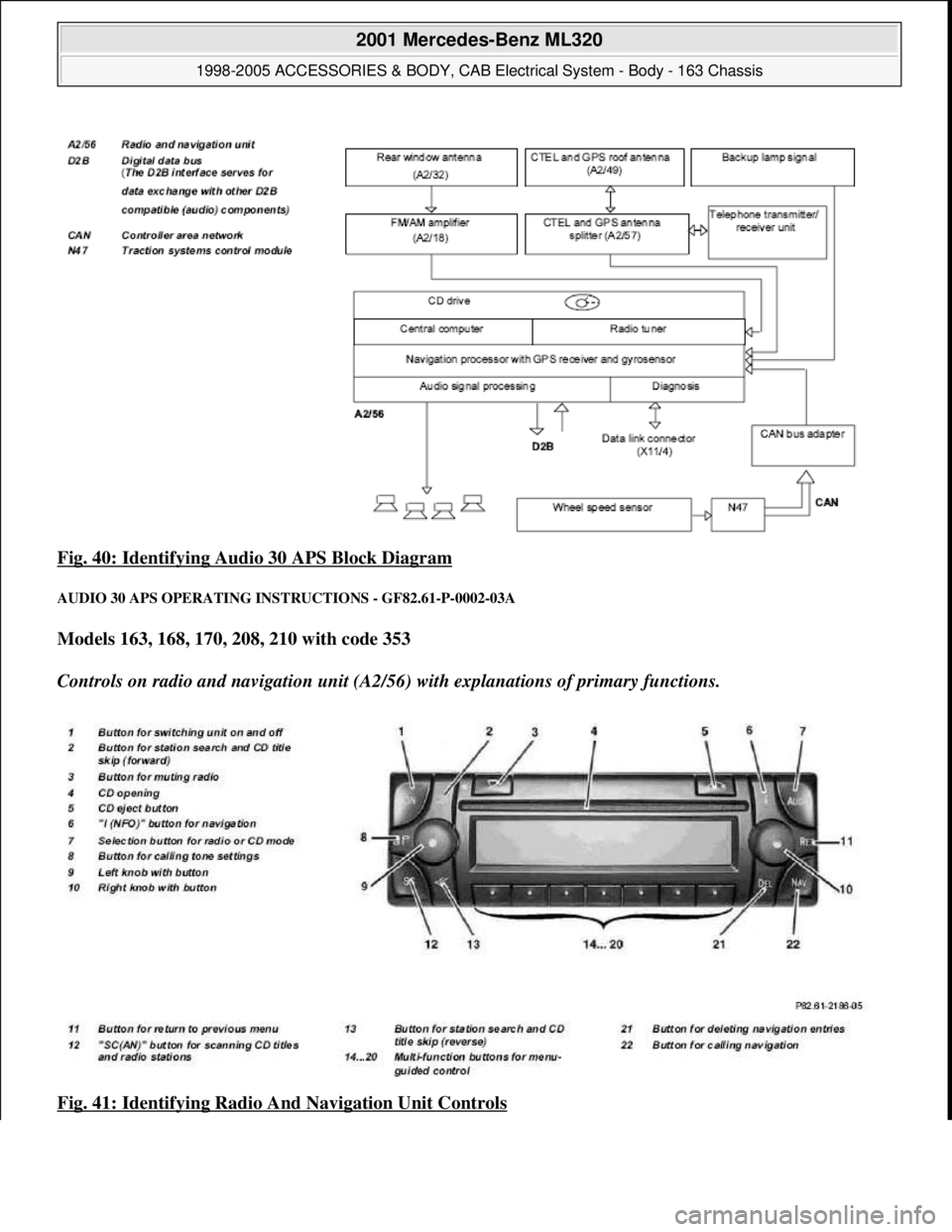 MERCEDES-BENZ ML320 1997  Complete Repair Manual Fig. 40: Identifying Audio 30 APS Block Diagram 
AUDIO 30 APS OPERATING INST RUCTIONS - GF82.61-P-0002-03A 
Models 163, 168, 170, 208, 210 with code 353    
Controls on radio and navigation unit (A2/5
