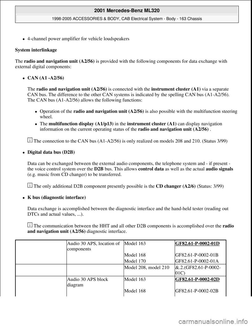 MERCEDES-BENZ ML320 1997 Complete Repair Manual 4-channel power amplifier for vehicle loudspeakers
System interlinkage
The radio and navigation unit (A2/56) is provided with the following components for data exchange with
external digital c MERCEDES-BENZ ML320 1997 Complete Repair Manual 4-channel power amplifier for vehicle loudspeakers
System interlinkage
The radio and navigation unit (A2/56) is provided with the following components for data exchange with
external digital c