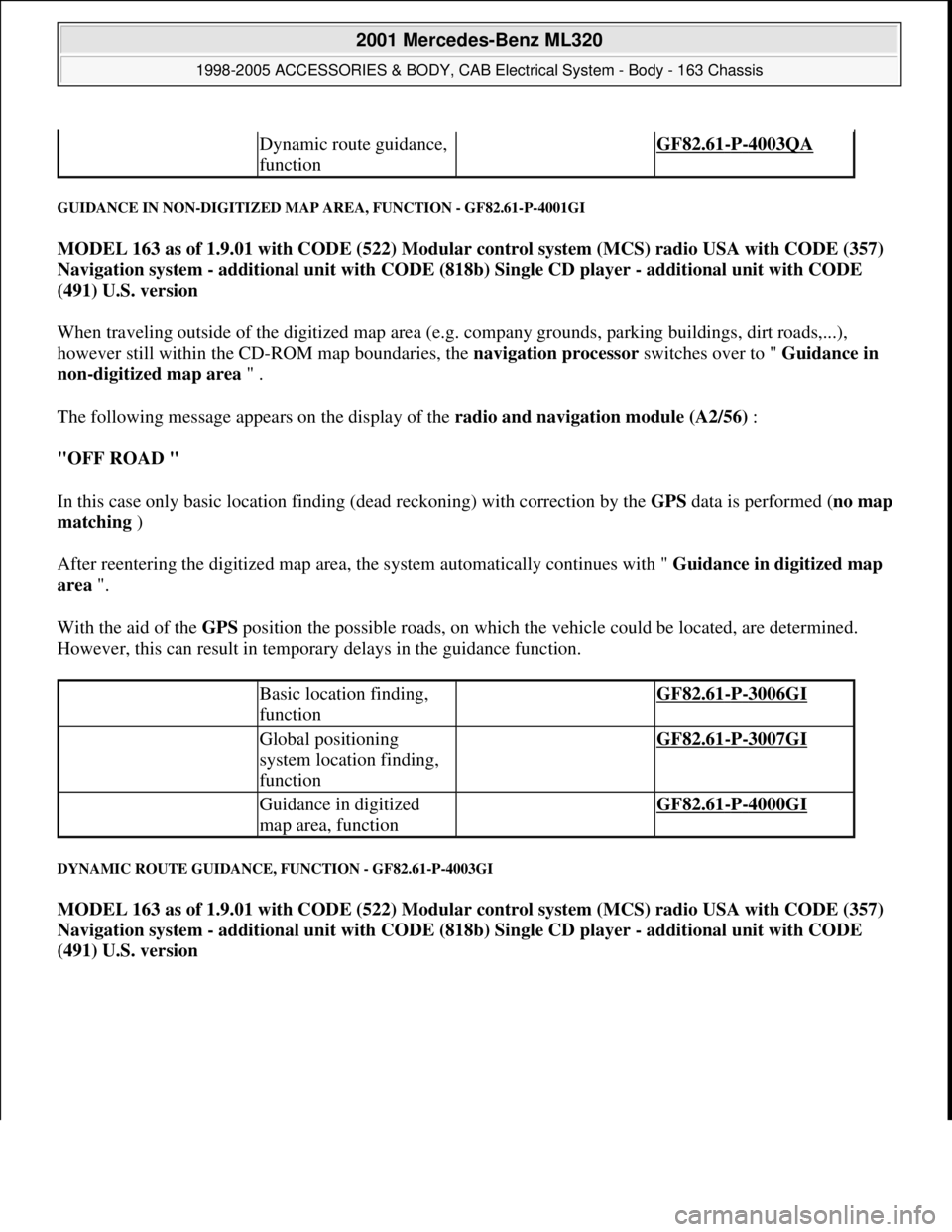 MERCEDES-BENZ ML320 1997 Complete Repair Manual GUIDANCE IN NON-DIGITIZED MAP AREA, FUNCTION - GF82.61-P-4001GI
MODEL 163 as of 1.9.01 with CODE (522) Modular control system (MCS) radio USA with CODE (357)
Navigation system - additional unit with MERCEDES-BENZ ML320 1997 Complete Repair Manual GUIDANCE IN NON-DIGITIZED MAP AREA, FUNCTION - GF82.61-P-4001GI
MODEL 163 as of 1.9.01 with CODE (522) Modular control system (MCS) radio USA with CODE (357)
Navigation system - additional unit with