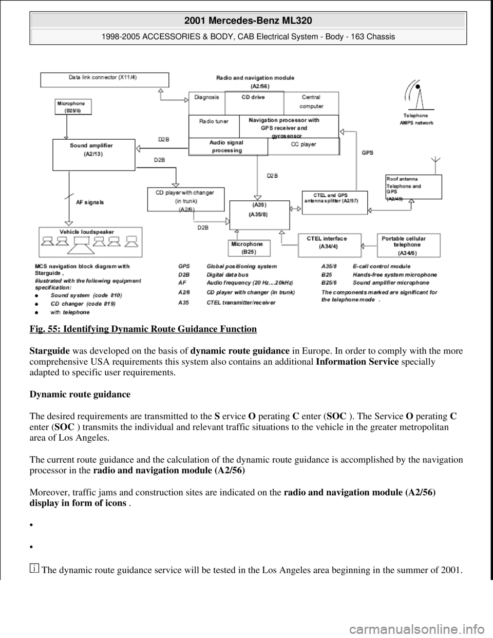 MERCEDES-BENZ ML320 1997 Complete Repair Manual Fig. 55: Identifying Dynamic Route Guidance Function
Starguide was developed on the basis of dynamic route guidancein Europe. In order to comply with the more
comprehensive USA requirements this sys MERCEDES-BENZ ML320 1997 Complete Repair Manual Fig. 55: Identifying Dynamic Route Guidance Function
Starguide was developed on the basis of dynamic route guidancein Europe. In order to comply with the more
comprehensive USA requirements this sys
