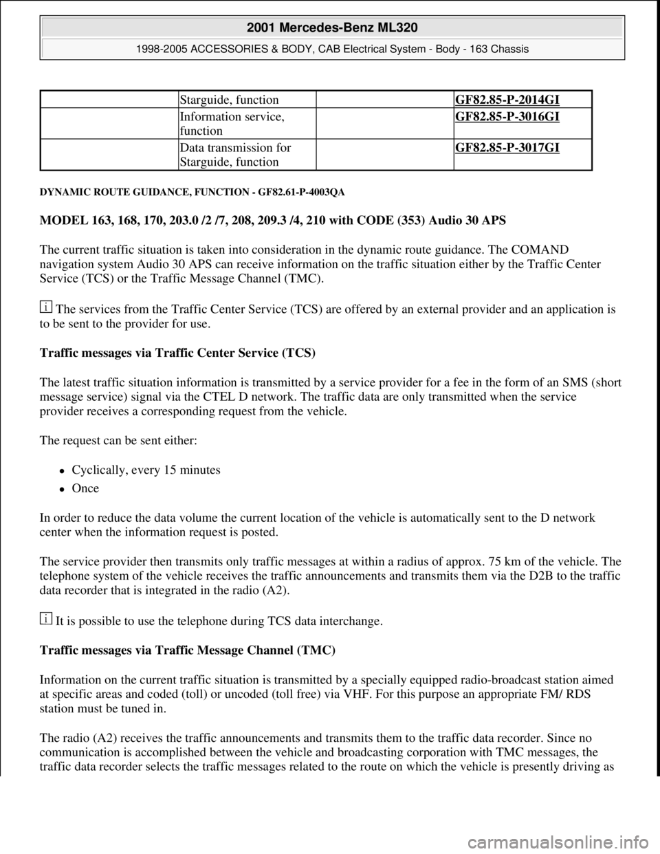 MERCEDES-BENZ ML320 1997 Complete Repair Manual DYNAMIC ROUTE GUIDANCE, FUNCTION - GF82.61-P-4003QA
MODEL 163, 168, 170, 203.0 /2 /7, 208, 209.3 /4, 210 with CODE (353) Audio 30 APS
The current traffic situation is taken into consideration in th MERCEDES-BENZ ML320 1997 Complete Repair Manual DYNAMIC ROUTE GUIDANCE, FUNCTION - GF82.61-P-4003QA
MODEL 163, 168, 170, 203.0 /2 /7, 208, 209.3 /4, 210 with CODE (353) Audio 30 APS
The current traffic situation is taken into consideration in th