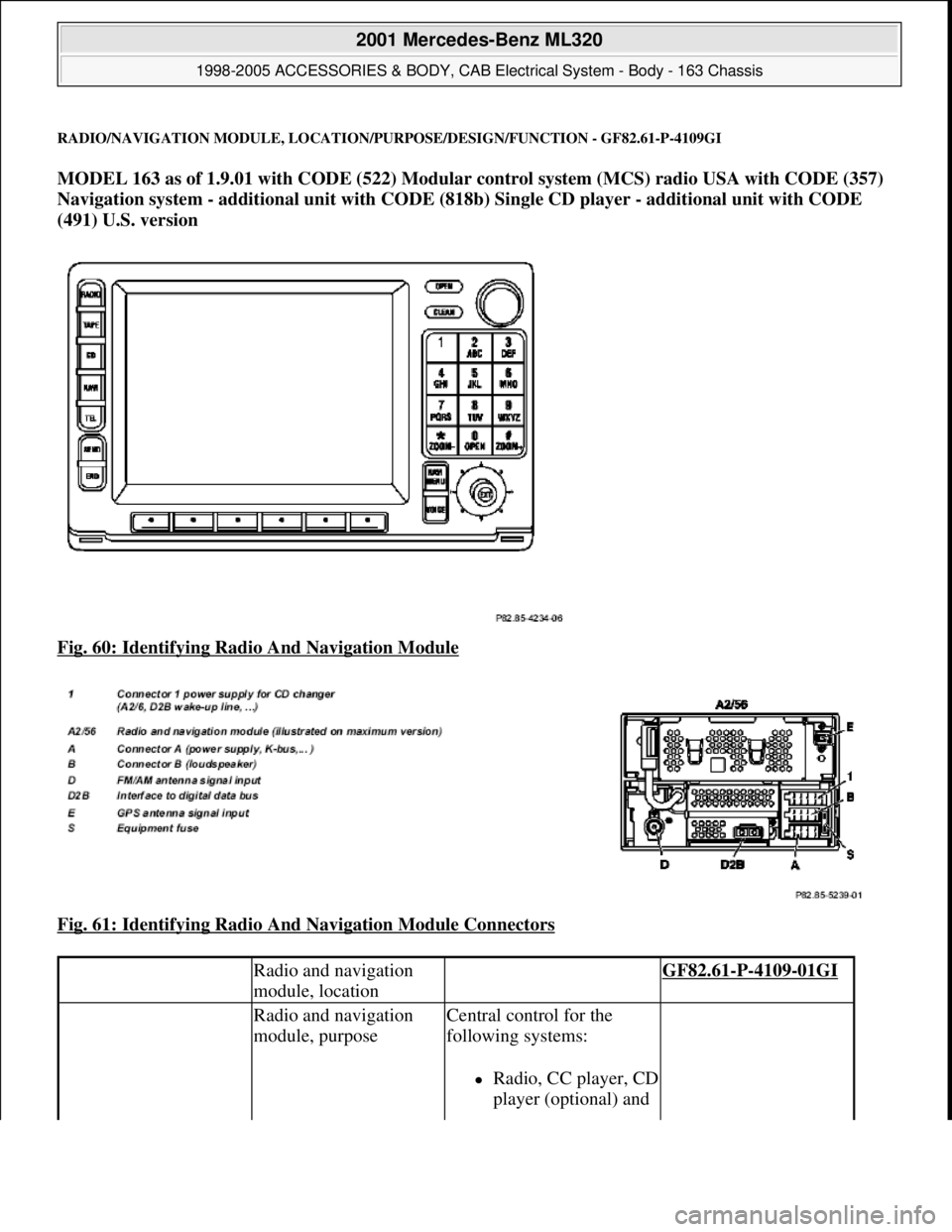 MERCEDES-BENZ ML320 1997  Complete Repair Manual RADIO/NAVIGATION MODULE , LOCATION/PURPOSE/DESIGN/FUNCTION - GF82.61-P-4109GI 
MODEL 163 as of 1.9.01 with CODE (522) Modular cont rol system (MCS) radio USA with CODE (357)  
Navigation system - addi