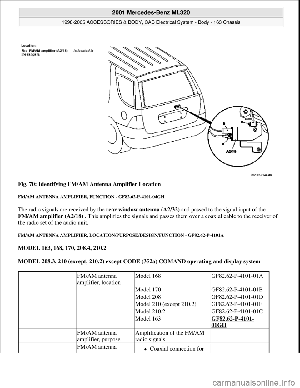 MERCEDES-BENZ ML320 1997 Complete Repair Manual Fig. 70: Identifying FM/AM Antenna Amplifier Location
FM/AM ANTENNA AMPLIFIER, FUNCTION - GF82.62-P-4101-04GH
The radio signals are received by the rear window antenna (A2/32) and passed to the sign MERCEDES-BENZ ML320 1997 Complete Repair Manual Fig. 70: Identifying FM/AM Antenna Amplifier Location
FM/AM ANTENNA AMPLIFIER, FUNCTION - GF82.62-P-4101-04GH
The radio signals are received by the rear window antenna (A2/32) and passed to the sign