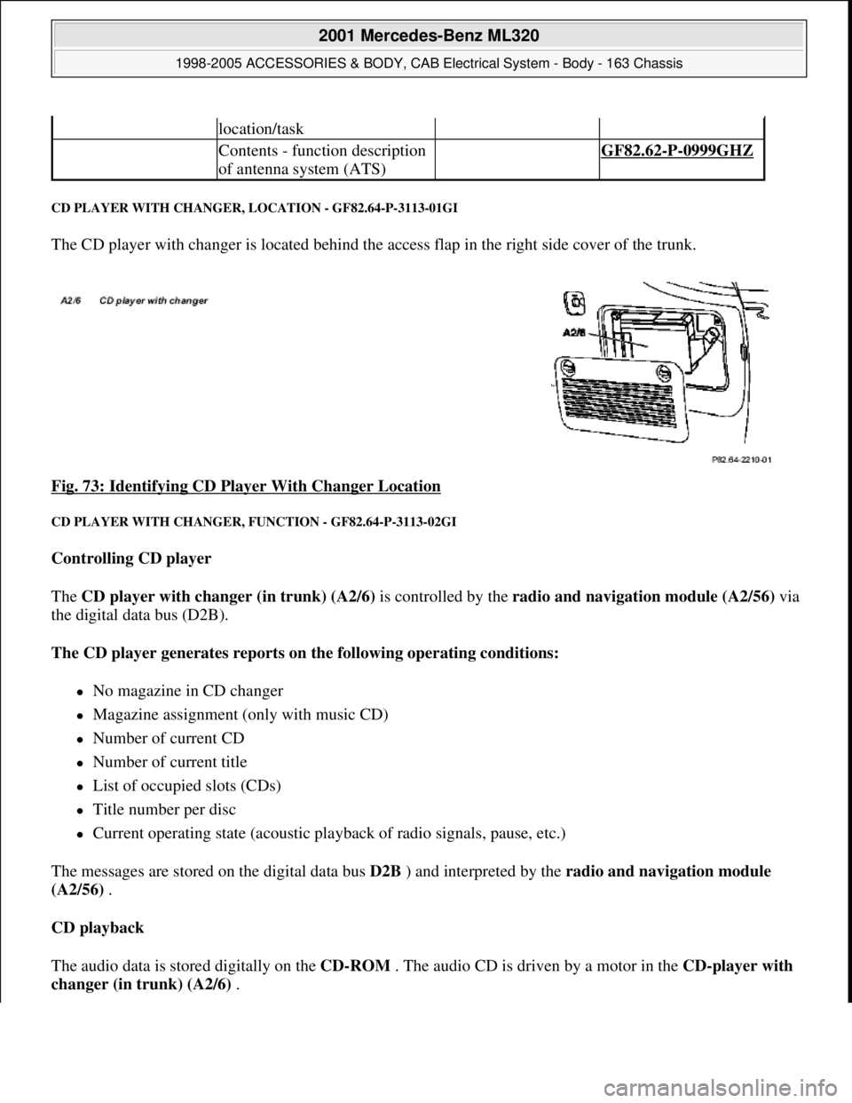 MERCEDES-BENZ ML320 1997 Complete Repair Manual CD PLAYER WITH CHANGER, LOCATION - GF82.64-P-3113-01GI
The CD player with changer is located behind the access flap in the right side cover of the trunk.
Fig. 73: Identifying CD Player With Changer MERCEDES-BENZ ML320 1997 Complete Repair Manual CD PLAYER WITH CHANGER, LOCATION - GF82.64-P-3113-01GI
The CD player with changer is located behind the access flap in the right side cover of the trunk.
Fig. 73: Identifying CD Player With Changer