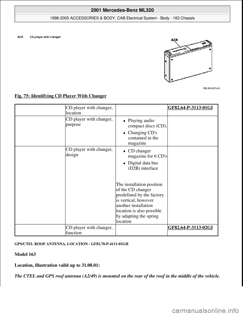 MERCEDES-BENZ ML320 1997  Complete Repair Manual Fig. 75: Identifying CD Player With Changer 
GPS/CTEL ROOF ANTENNA, LOCATION - GF82.70-P-4111-01GH 
Model 163  
Location, illustration valid up to 31.08.01:  
The CTEL and GPS roof antenna (A2/49) is 
