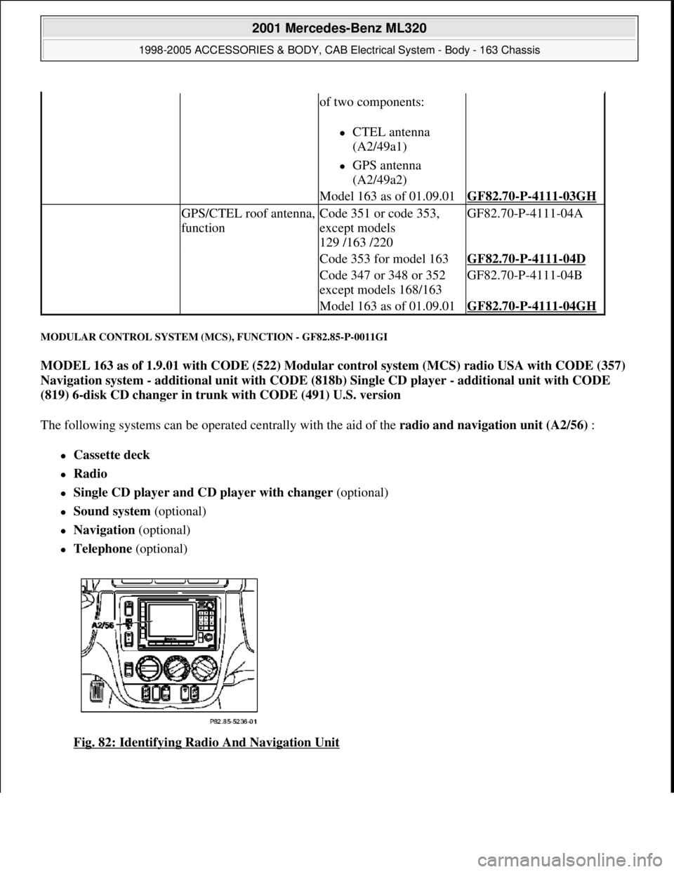 MERCEDES-BENZ ML320 1997 Complete Repair Manual MODULAR CONTROL SYSTEM (MCS), FUNCTION - GF82.85-P-0011GI
MODEL 163 as of 1.9.01 with CODE (522) Modular control system (MCS) radio USA with CODE (357)
Navigation system - additional unit with CODE MERCEDES-BENZ ML320 1997 Complete Repair Manual MODULAR CONTROL SYSTEM (MCS), FUNCTION - GF82.85-P-0011GI
MODEL 163 as of 1.9.01 with CODE (522) Modular control system (MCS) radio USA with CODE (357)
Navigation system - additional unit with CODE