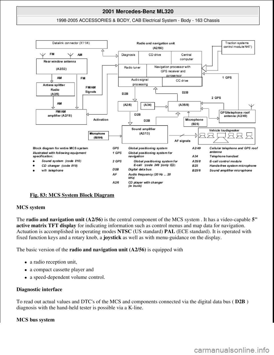 MERCEDES-BENZ ML320 1997 Complete Repair Manual Fig. 83: MCS System Block Diagram
MCS system
The radio and navigation unit (A2/56) is the central component of the MCS system . It has a video-capable 5"
active matrix TFT display for indicating i MERCEDES-BENZ ML320 1997 Complete Repair Manual Fig. 83: MCS System Block Diagram
MCS system
The radio and navigation unit (A2/56) is the central component of the MCS system . It has a video-capable 5"
active matrix TFT display for indicating i