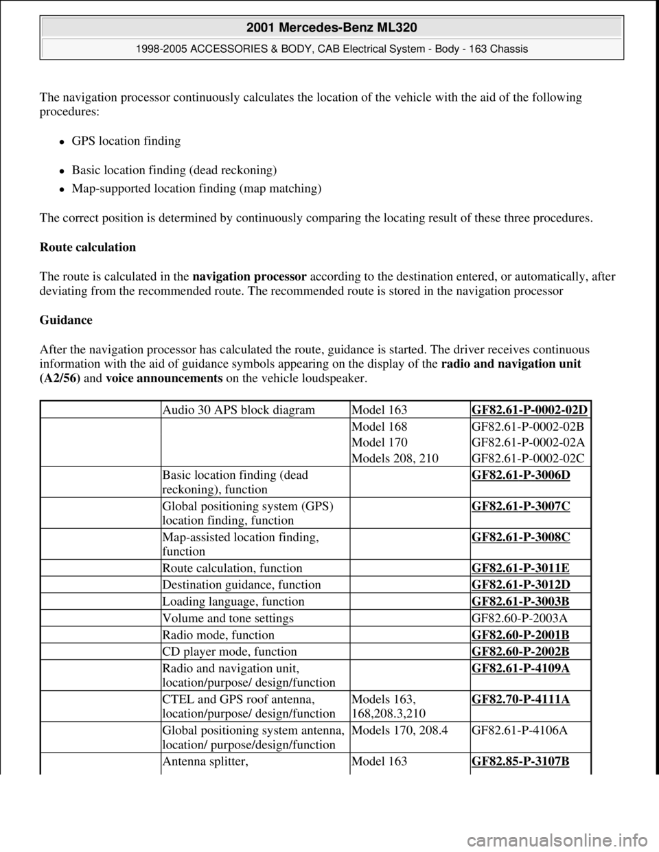 MERCEDES-BENZ ML320 1997 Complete Repair Manual The navigation processor continuously calculates the location of the vehicle with the aid of the following
procedures:
GPS location finding
Basic location finding (dead reckoning)
Map-s MERCEDES-BENZ ML320 1997 Complete Repair Manual The navigation processor continuously calculates the location of the vehicle with the aid of the following
procedures:
GPS location finding
Basic location finding (dead reckoning)
Map-s