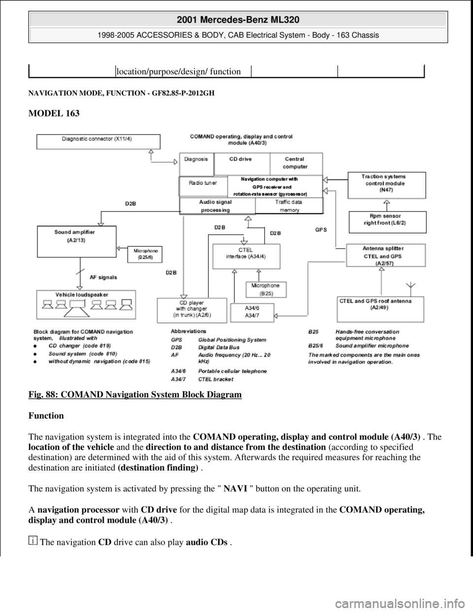 MERCEDES-BENZ ML320 1997  Complete Repair Manual NAVIGATION MODE, FUNCTION - GF82.85-P-2012GH 
MODEL 163  
Fig. 88: COMAND Navigation System Block Diagram
 
Function  
The navigation system is integrated into the COMAND operating, display and contro