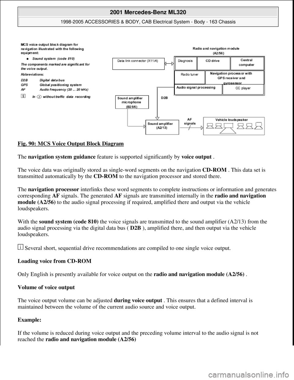 MERCEDES-BENZ ML320 1997 Complete Repair Manual Fig. 90: MCS Voice Output Block Diagram
The navigation system guidance feature is supported significantly by voice output .
The voice data was originally stored as single-word segments on the naviga MERCEDES-BENZ ML320 1997 Complete Repair Manual Fig. 90: MCS Voice Output Block Diagram
The navigation system guidance feature is supported significantly by voice output .
The voice data was originally stored as single-word segments on the naviga
