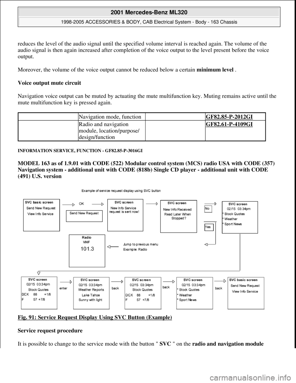 MERCEDES-BENZ ML320 1997 Complete Repair Manual reduces the level of the audio signal until the specified volume interval is reached again. The volume of the
audio signal is then again increased after completion of the voice output to the level pr MERCEDES-BENZ ML320 1997 Complete Repair Manual reduces the level of the audio signal until the specified volume interval is reached again. The volume of the
audio signal is then again increased after completion of the voice output to the level pr