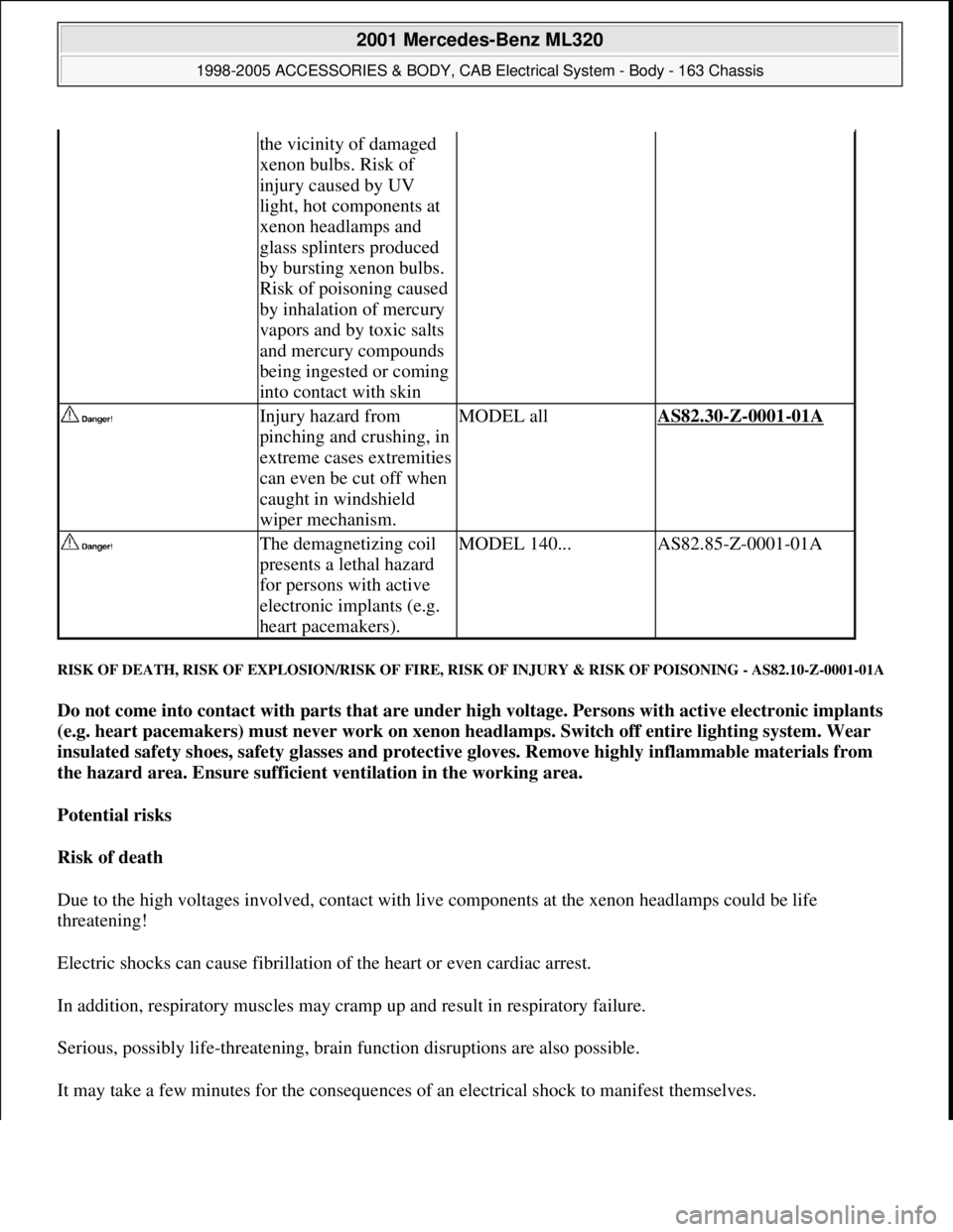 MERCEDES-BENZ ML320 1997  Complete Repair Manual RISK OF DEATH, RISK OF EXPLOSION/RISK OF FIRE, RISK OF INJURY & RISK OF POISONING - AS82.10-Z-0001-01A 
Do not come into contact with parts that are under high voltage. Persons with active electronic 