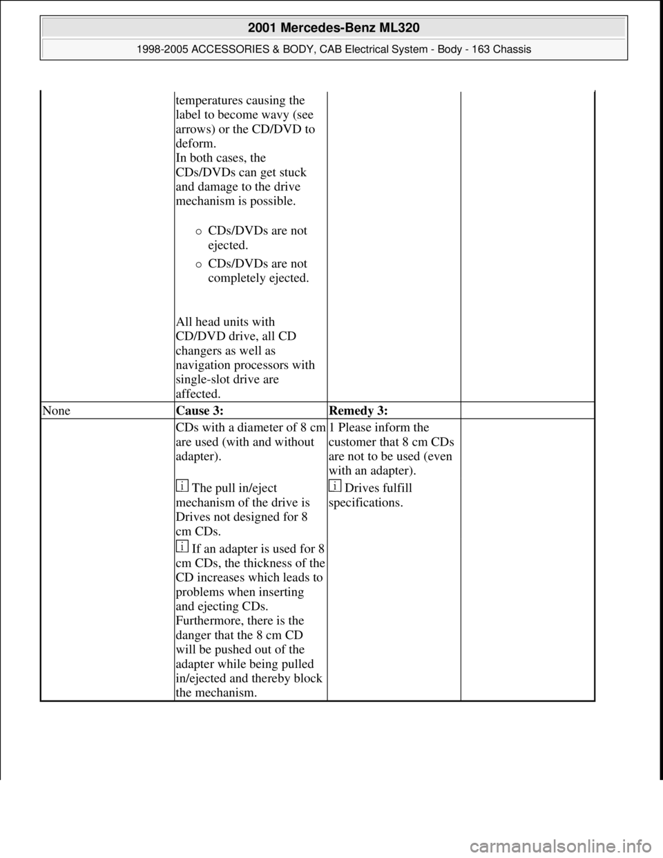 MERCEDES-BENZ ML320 1997  Complete Repair Manual temperatures causing the 
label to become wavy (see 
arrows) or the CD/DVD to 
deform. 
In both cases, the 
CDs/DVDs can get stuck 
and damage to the drive 
mechanism is possible. 
CDs/DVDs are not