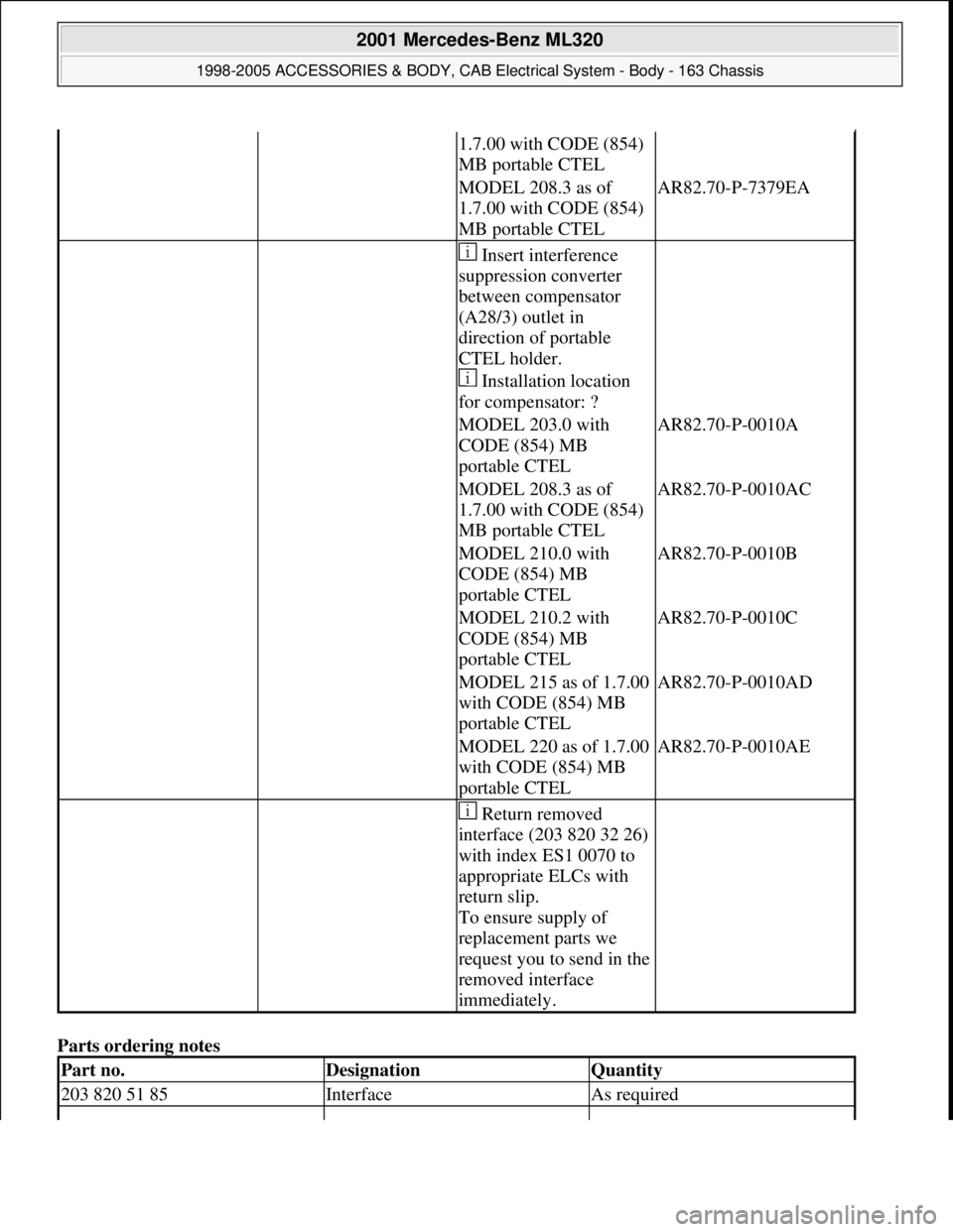 MERCEDES-BENZ ML320 1997 Complete Repair Manual Parts ordering notes
1.7.00 with CODE (854)
MB portable CTEL
MODEL 208.3 as of
1.7.00 with CODE (854)
MB portable CTELAR82.70-P-7379EA
Insert interference
suppression converter
between comp MERCEDES-BENZ ML320 1997 Complete Repair Manual Parts ordering notes
1.7.00 with CODE (854)
MB portable CTEL
MODEL 208.3 as of
1.7.00 with CODE (854)
MB portable CTELAR82.70-P-7379EA
Insert interference
suppression converter
between comp