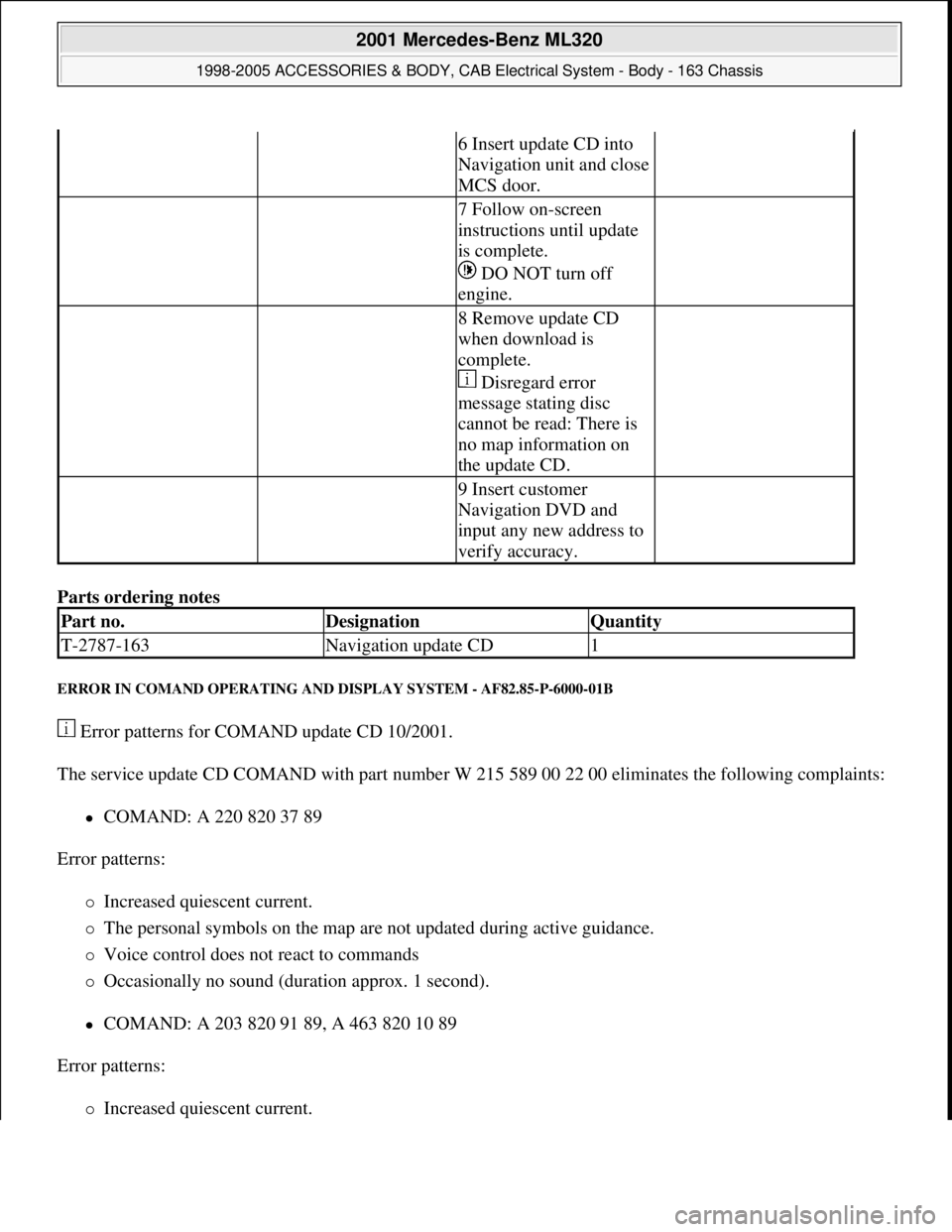 MERCEDES-BENZ ML320 1997  Complete Repair Manual Parts ordering notes 
ERROR IN COMAND OPERATING AND DISPLAY SYSTEM - AF82.85-P-6000-01B 
 Error patterns for COMAND update CD 10/2001. 
The service update CD COMAND with part number W 215 589 00 22 00