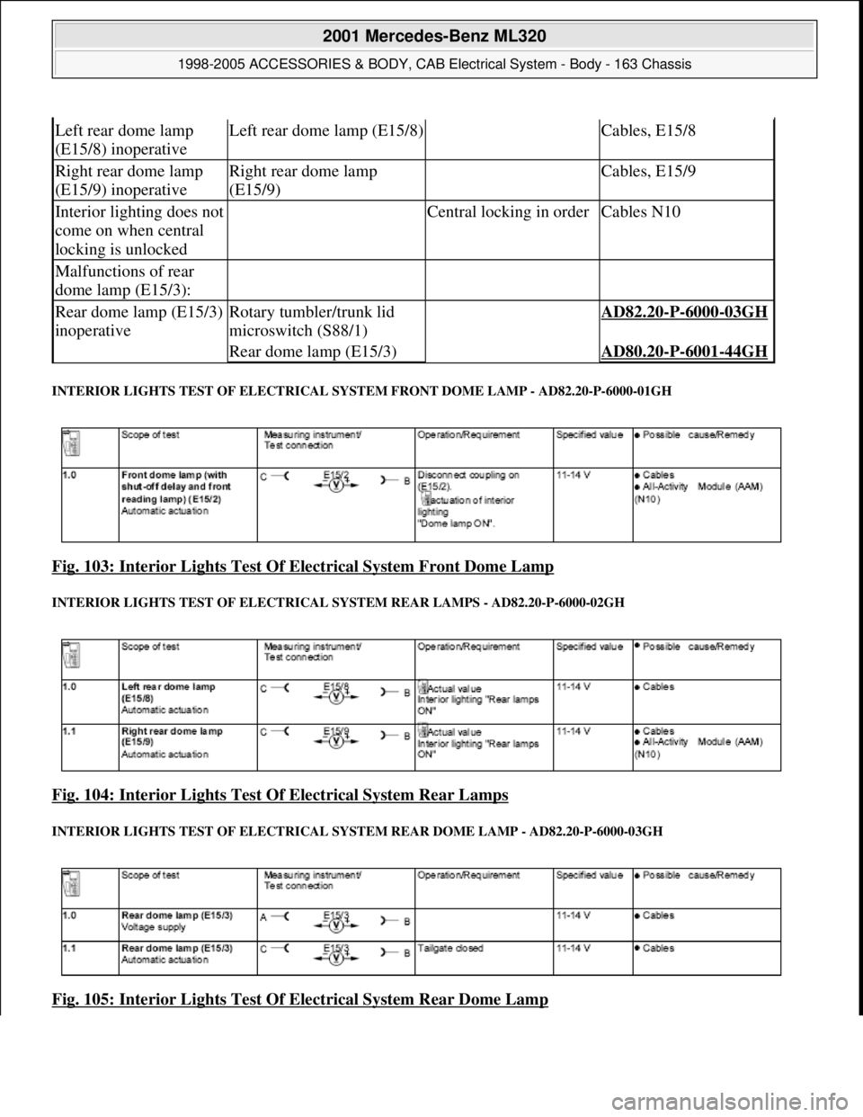 MERCEDES-BENZ ML320 1997 Complete Repair Manual INTERIOR LIGHTS TEST OF ELECTRICAL SY STEM FRONT DOME LAMP - AD82.20-P-6000-01GH
Fig. 103: Interior Lights Test Of Electrical System Front Dome Lamp
INTERIOR LIGHTS TEST OF ELECTRICAL SYSTEM REAR MERCEDES-BENZ ML320 1997 Complete Repair Manual INTERIOR LIGHTS TEST OF ELECTRICAL SY STEM FRONT DOME LAMP - AD82.20-P-6000-01GH
Fig. 103: Interior Lights Test Of Electrical System Front Dome Lamp
INTERIOR LIGHTS TEST OF ELECTRICAL SYSTEM REAR
