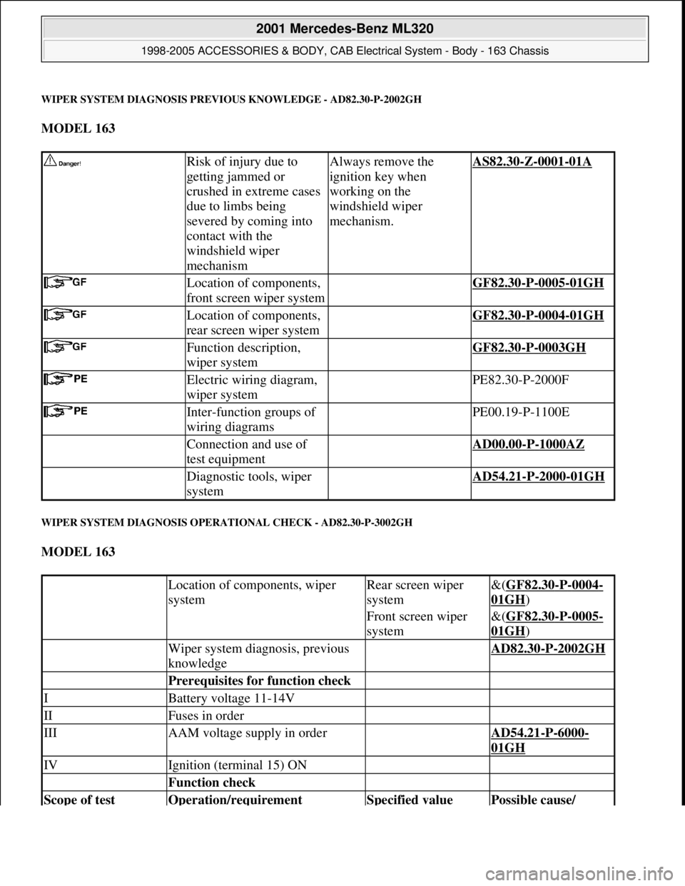 MERCEDES-BENZ ML320 1997 Complete Repair Manual WIPER SYSTEM DIAGNOSIS PREVIOUS KNOWLEDGE - AD82.30-P-2002GH
MODEL 163
WIPER SYSTEM DIAGNOSIS OPERATIONAL CHECK - AD82.30-P-3002GH
MODEL 163
Risk of injury due to
getting jammed or
crushed in MERCEDES-BENZ ML320 1997 Complete Repair Manual WIPER SYSTEM DIAGNOSIS PREVIOUS KNOWLEDGE - AD82.30-P-2002GH
MODEL 163
WIPER SYSTEM DIAGNOSIS OPERATIONAL CHECK - AD82.30-P-3002GH
MODEL 163
Risk of injury due to
getting jammed or
crushed in