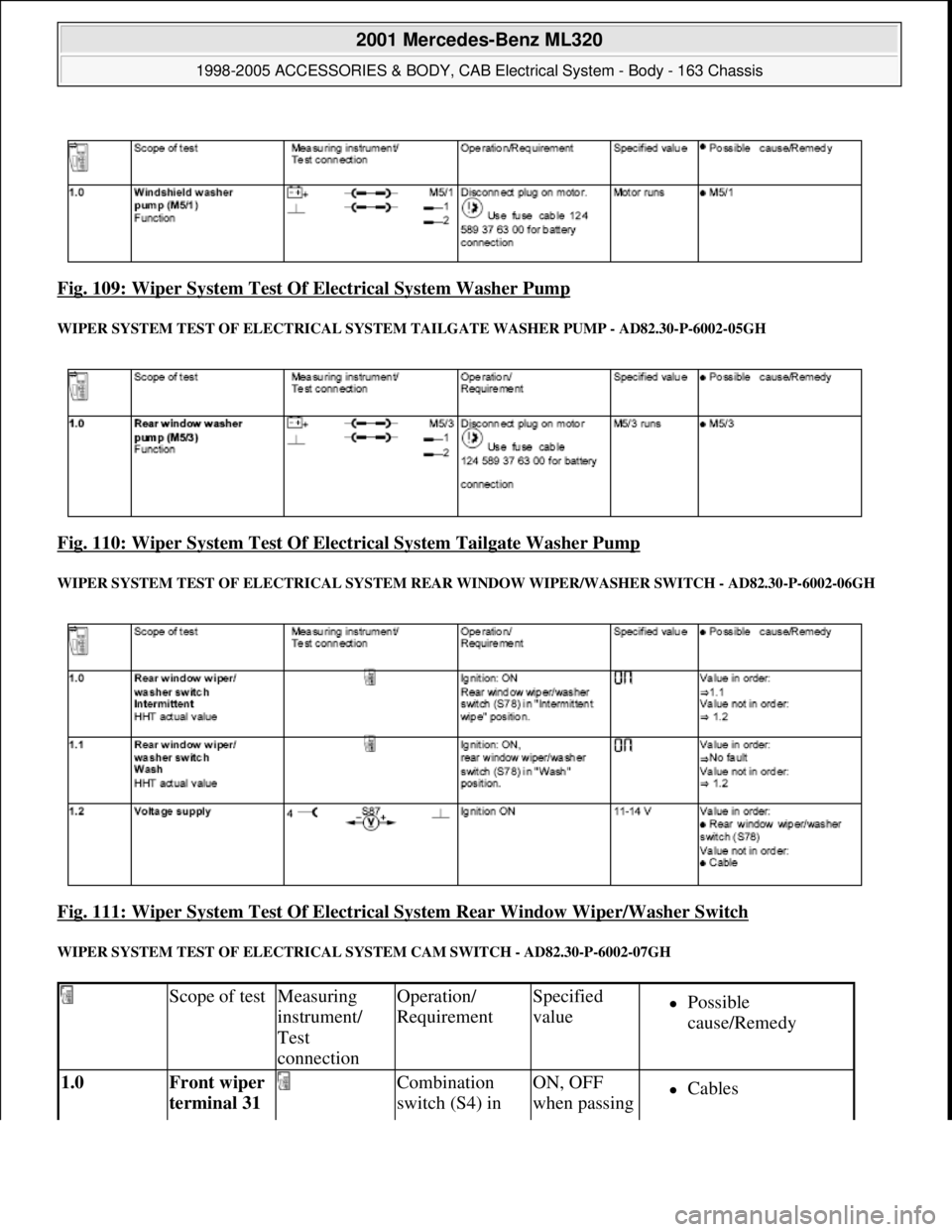 MERCEDES-BENZ ML320 1997  Complete Repair Manual Fig. 109: Wiper System Test Of  Electrical System Washer Pump 
WIPER SYSTEM TEST OF ELECT RICAL SYSTEM TAILGATE WASHER PUMP - AD82.30-P-6002-05GH 
Fig. 110: Wiper System Test Of Elec trical System Tai