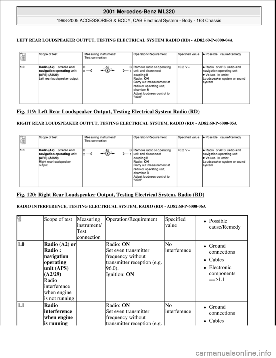 MERCEDES-BENZ ML320 1997 Complete Repair Manual LEFT REAR LOUDSPEAKE R OUTPUT, TESTING ELEC TRICAL SYSTEM RADIO (RD) - AD82.60-P-6000-04A
Fig. 119: Left Rear Loudspeaker Output, Testing Electrical System Radio (RD)
RIGHT REAR LOUDSPEAKER OUTPUT, MERCEDES-BENZ ML320 1997 Complete Repair Manual LEFT REAR LOUDSPEAKE R OUTPUT, TESTING ELEC TRICAL SYSTEM RADIO (RD) - AD82.60-P-6000-04A
Fig. 119: Left Rear Loudspeaker Output, Testing Electrical System Radio (RD)
RIGHT REAR LOUDSPEAKER OUTPUT,