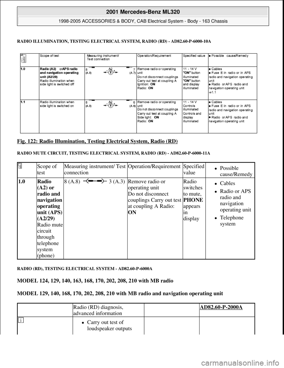 MERCEDES-BENZ ML320 1997 Complete Repair Manual RADIO ILLUMINATION, TESTING ELECTRICAL SYSTEM, RADIO (RD) - AD82.60-P-6000-10A
Fig. 122: Radio Illumination, Testing Electrical System, Radio (RD)
RADIO MUTE CIRCUIT, TESTING ELECTRICAL SYSTEM, RADI MERCEDES-BENZ ML320 1997 Complete Repair Manual RADIO ILLUMINATION, TESTING ELECTRICAL SYSTEM, RADIO (RD) - AD82.60-P-6000-10A
Fig. 122: Radio Illumination, Testing Electrical System, Radio (RD)
RADIO MUTE CIRCUIT, TESTING ELECTRICAL SYSTEM, RADI