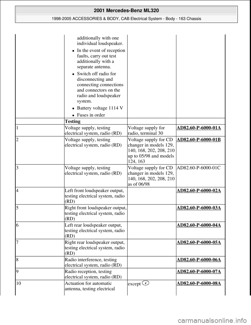MERCEDES-BENZ ML320 1997 Complete Repair Manual additionally with one
individual loudspeaker.
In the event of reception
faults, carry out test
additionally with a
separate antenna.
Switch off radio for
disconnecting and
connecting c MERCEDES-BENZ ML320 1997 Complete Repair Manual additionally with one
individual loudspeaker.
In the event of reception
faults, carry out test
additionally with a
separate antenna.
Switch off radio for
disconnecting and
connecting c
