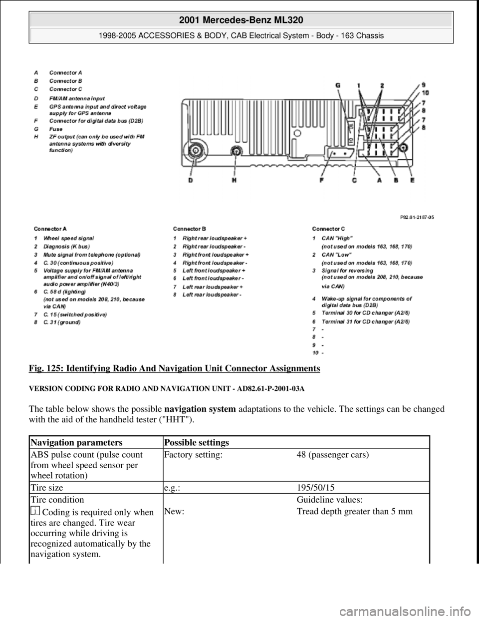 MERCEDES-BENZ ML320 1997  Complete Repair Manual Fig. 125: Identifying Radio And Navigation Unit Connector Assignments 
VERSION CODING FOR RADIO AND NAVIGATION UNIT - AD82.61-P-2001-03A 
The table below shows the possible navigation system adaptatio