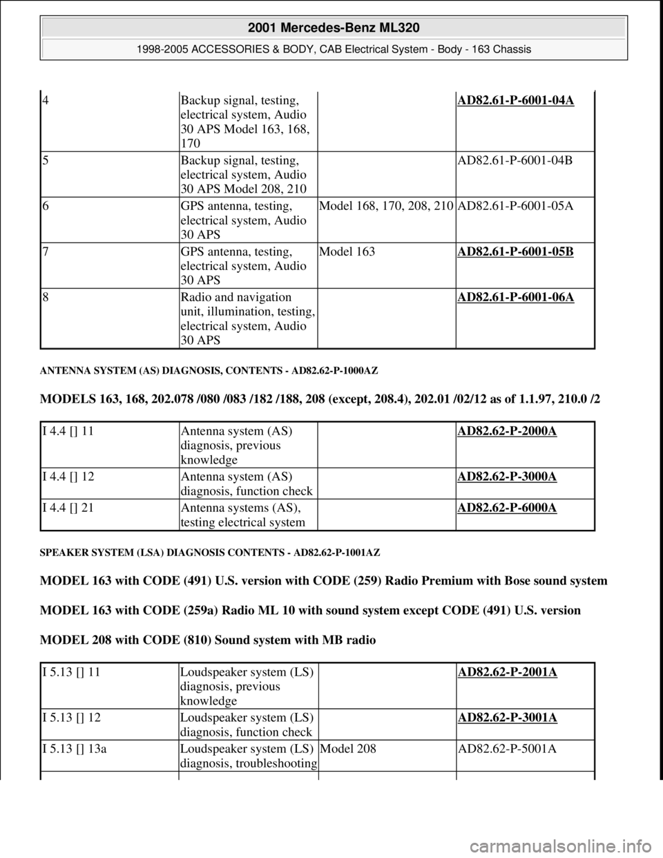 MERCEDES-BENZ ML320 1997  Complete Repair Manual ANTENNA SYSTEM (AS) DIAGNOSIS, CONTENTS - AD82.62-P-1000AZ 
MODELS 163, 168, 202.078 /080 /083 /182 /188, 208 (except, 208.4), 202.01 /02/12 as of 1.1.97, 210.0 /2  
SPEAKER SYSTEM (LSA) DIAGNOSIS CON