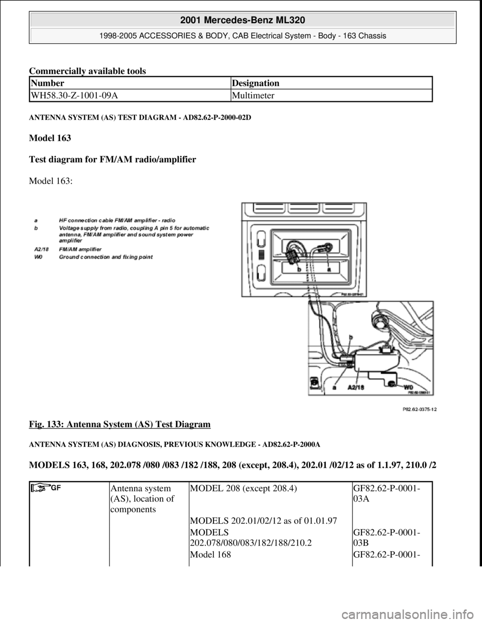 MERCEDES-BENZ ML320 1997  Complete Repair Manual Commercially available tools 
ANTENNA SYSTEM (AS) TEST DIAGRAM - AD82.62-P-2000-02D 
Model 163  
Test diagram for FM/AM radio/amplifier  
Model 163: 
Fig. 133: Antenna System (AS) Test Diagram
 
ANTEN