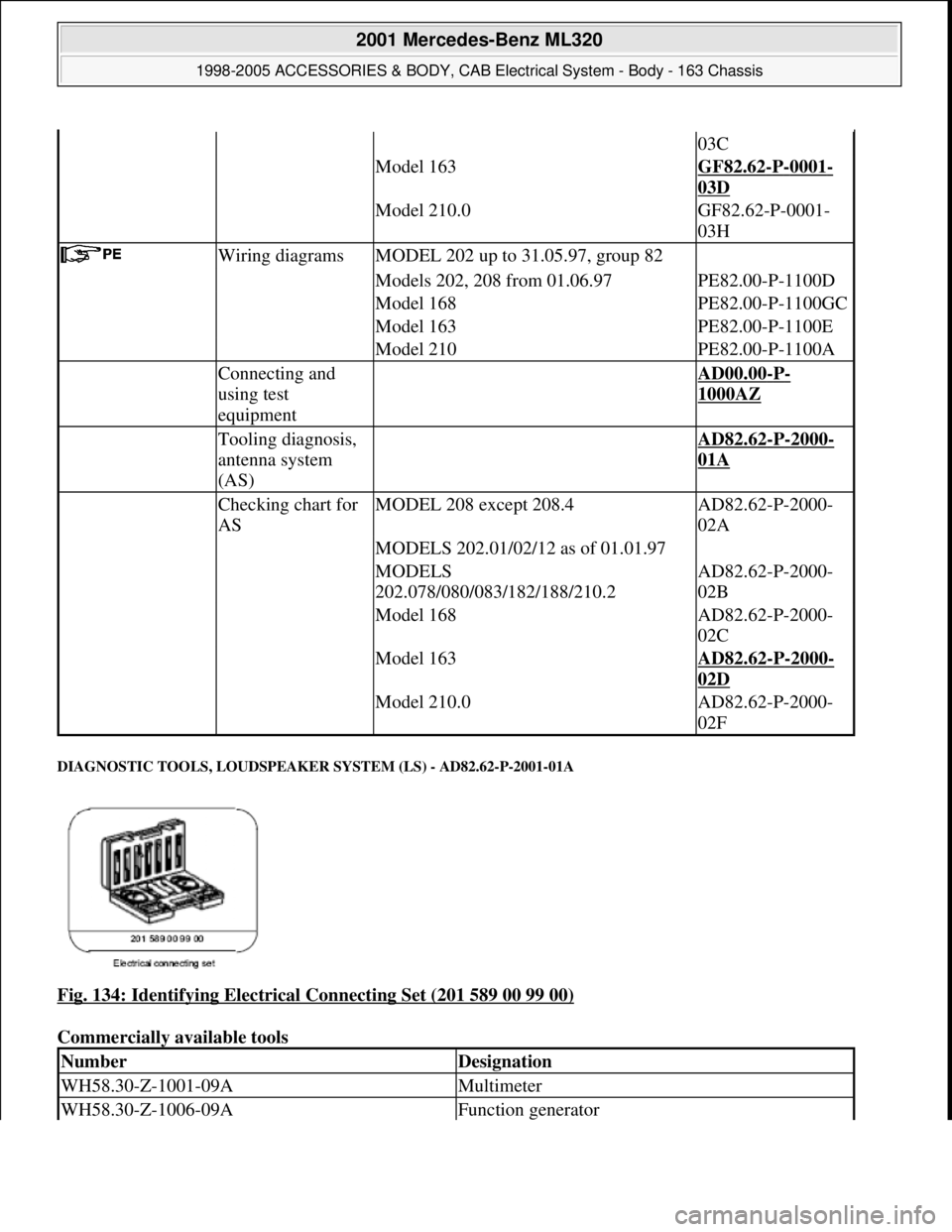 MERCEDES-BENZ ML320 1997  Complete Repair Manual DIAGNOSTIC TOOLS, LOUDSPEAKER SYSTEM (LS) - AD82.62-P-2001-01A 
Fig. 134: Identifying Electrical Connecting Set (201 589 00 99 00) 
Commercially available tools 
03C
  Model 163GF82.62-P-0001-
03D
  M